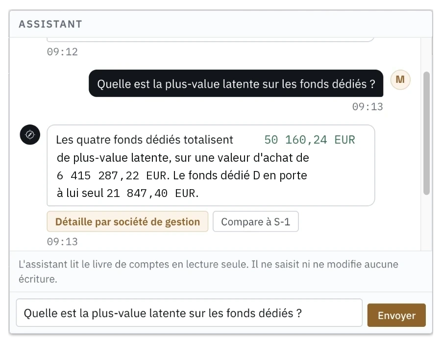 Assistant d'Anantys Compass répondant à une question sur la plus-value latente