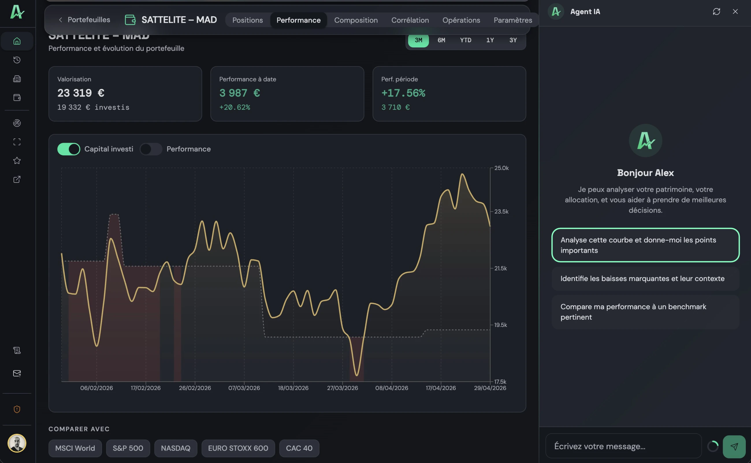 The Anantys AI agent analyzing a portfolio in context