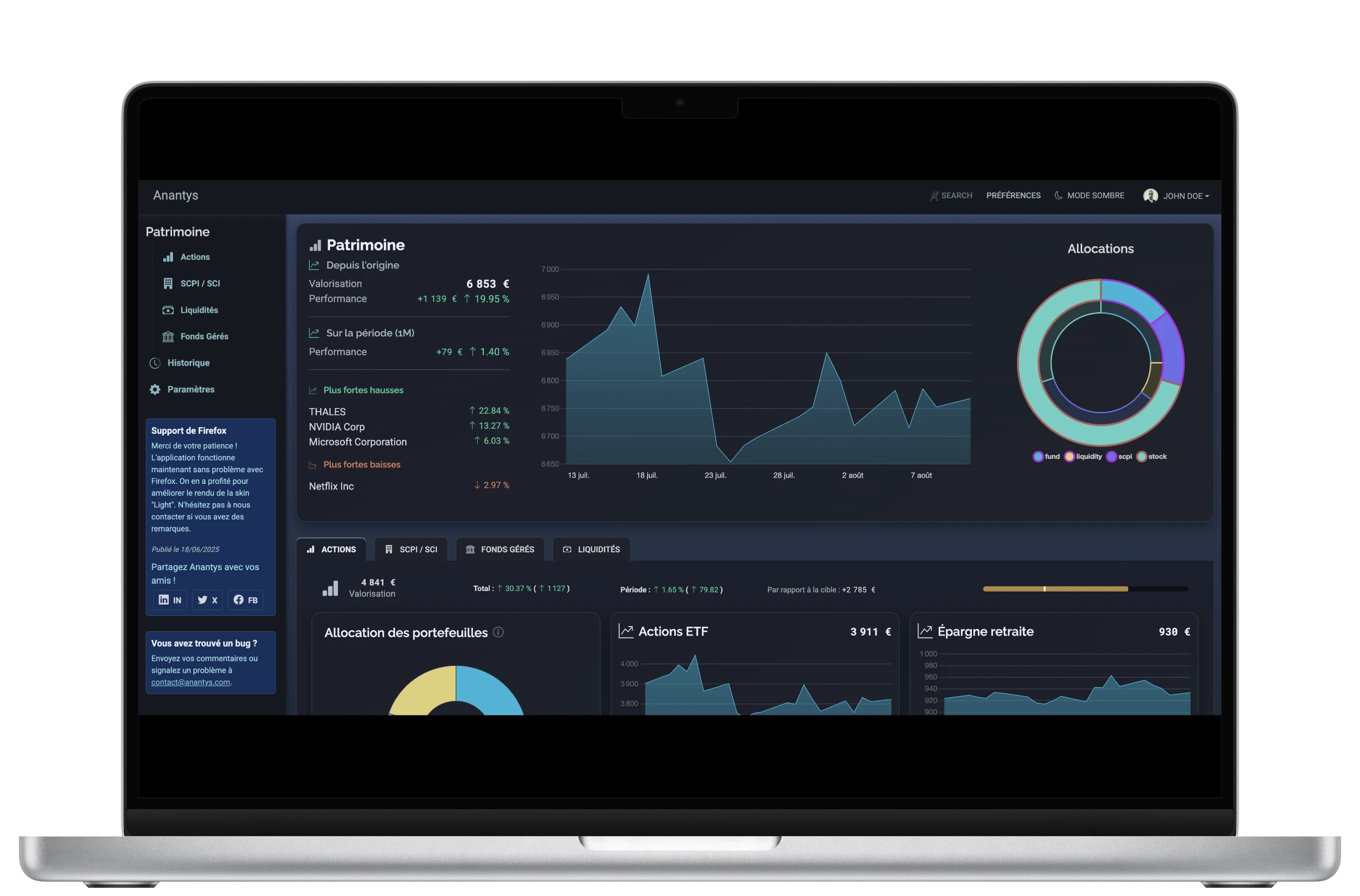 Aperçu Anantys sur MacBook Pro