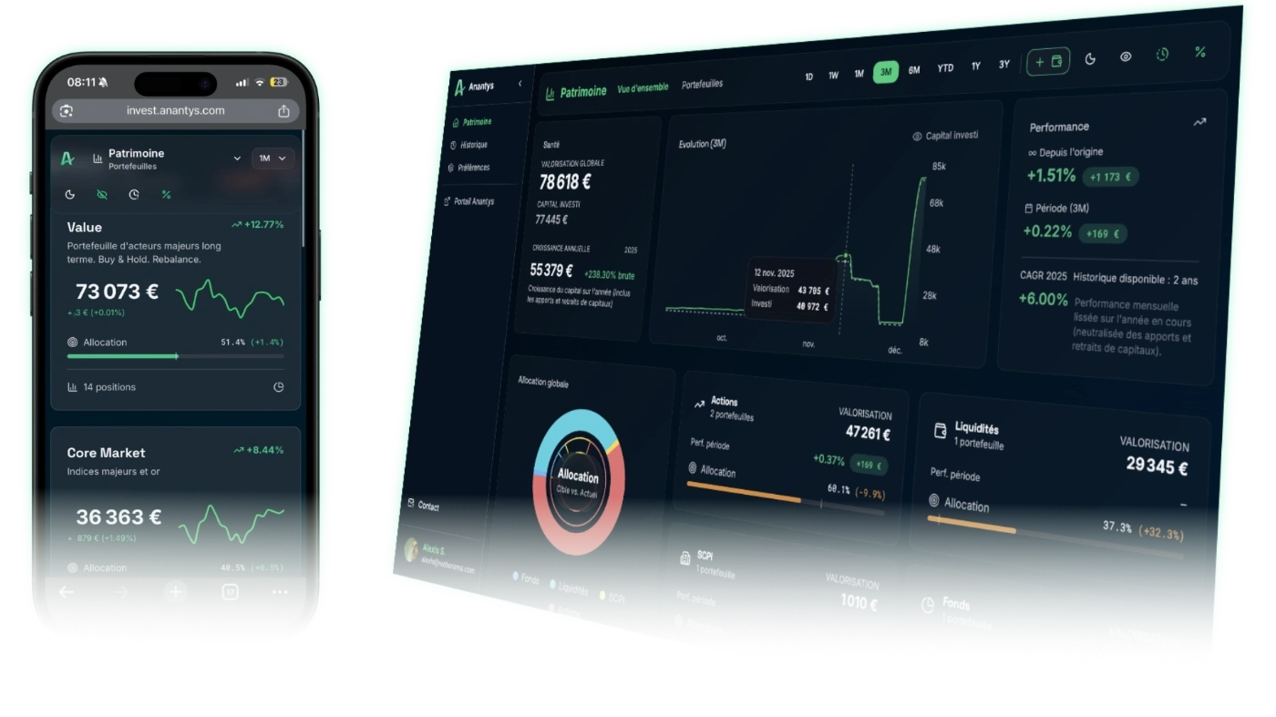 Anantys App Portfolio
