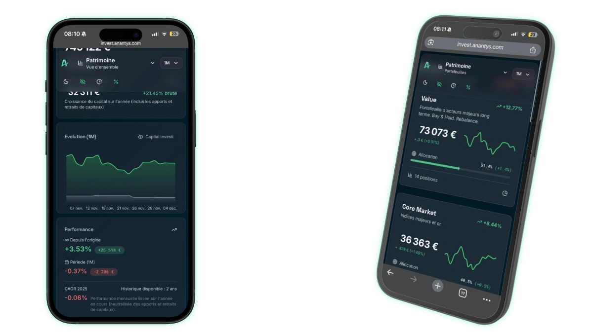 Anantys — application mobile sur iPhone